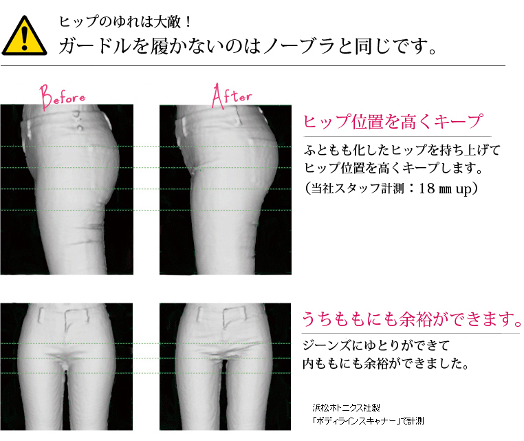 女性必見 理想のボディラインを 補正下着一挙紹介